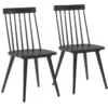 Ashley Black Dining Chair Set Of 2 1 Ashley Black Dining Chair Set Of 2 -Furniture Store 304454 black wood dining chair signature 02